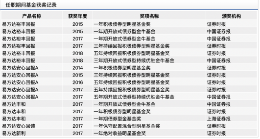 新年首虎与烟草系统任职的长期观察