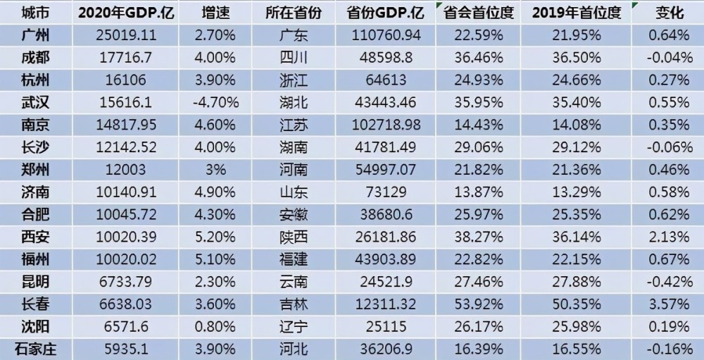 刮地筋时感觉疙疙瘩瘩的原因分析