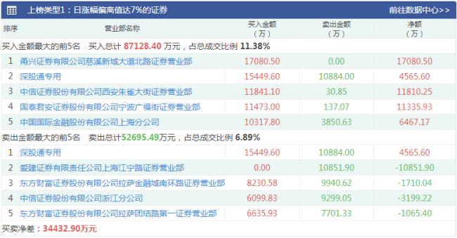 利欧股份发布2024年度业绩预告公告，展望业绩走势与行业趋势分析