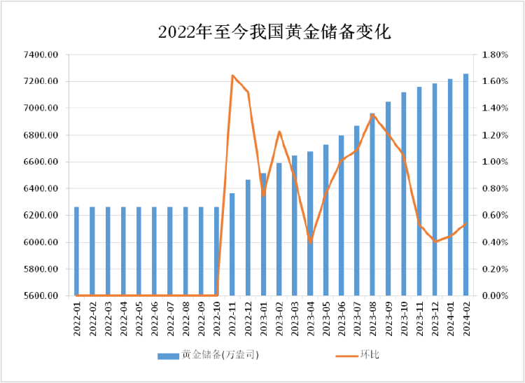 游戏专题 第4页