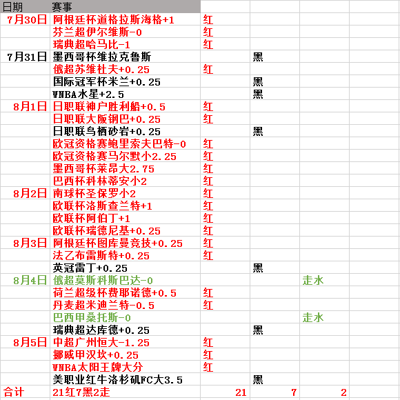 新澳门今晚9点30分开奖结果,实地考察分析_L版30.679