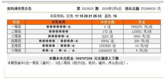 新澳门今晚开奖结果号码是多少,实地评估策略数据_HT87.390