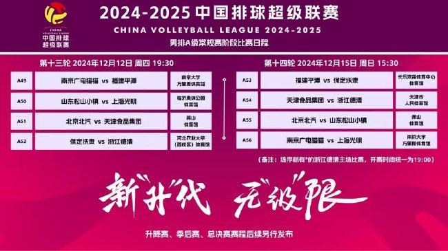 新澳2025今晚开奖资料,实效设计解析_The16.851